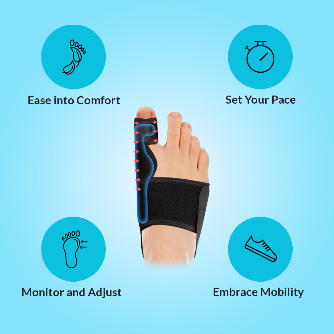 FlexiToe™️ - Orthopedic Bunion Corrector